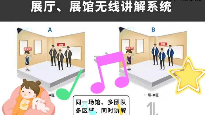 安装简便0改造，穹游分区系统快速部署即刻见效