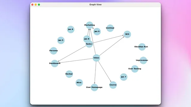 ​Karpathy的LLM Wiki：一种将RAG从解释器模式升级为编译器模式的架构