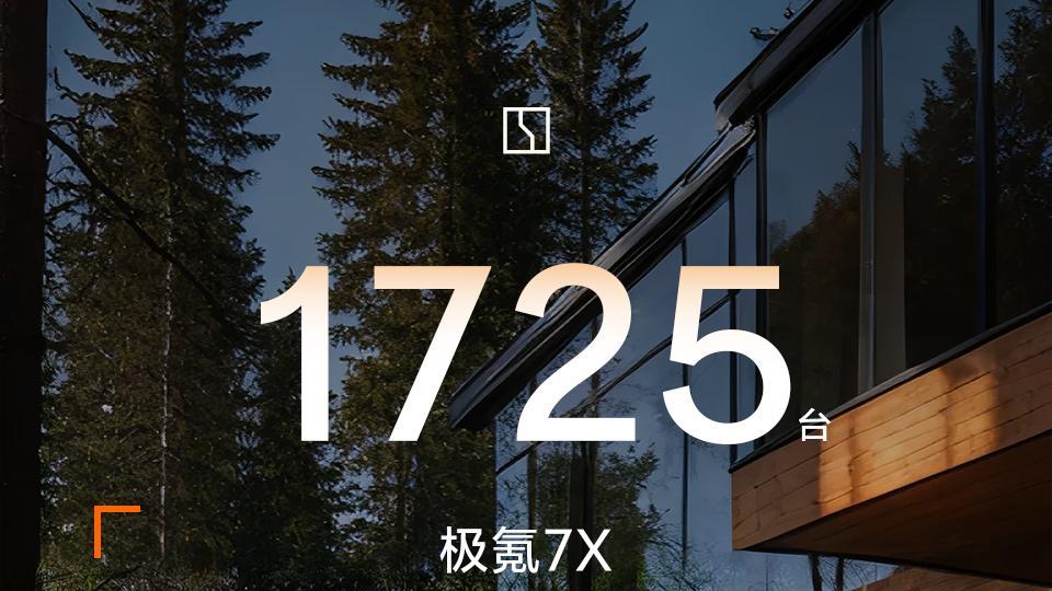 4月再超特斯拉Model Y：极氪7X登顶澳洲豪华纯电SUV销量榜