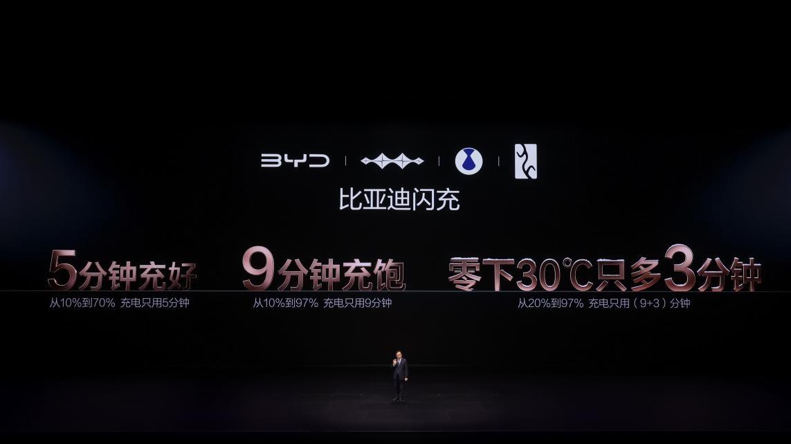 比亚迪第二代刀片电池及闪充技术重大创新成果，获工信部点赞