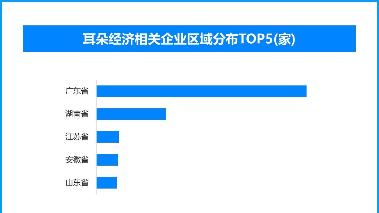 世界读书日下阅读产业的数字革新与场景重构