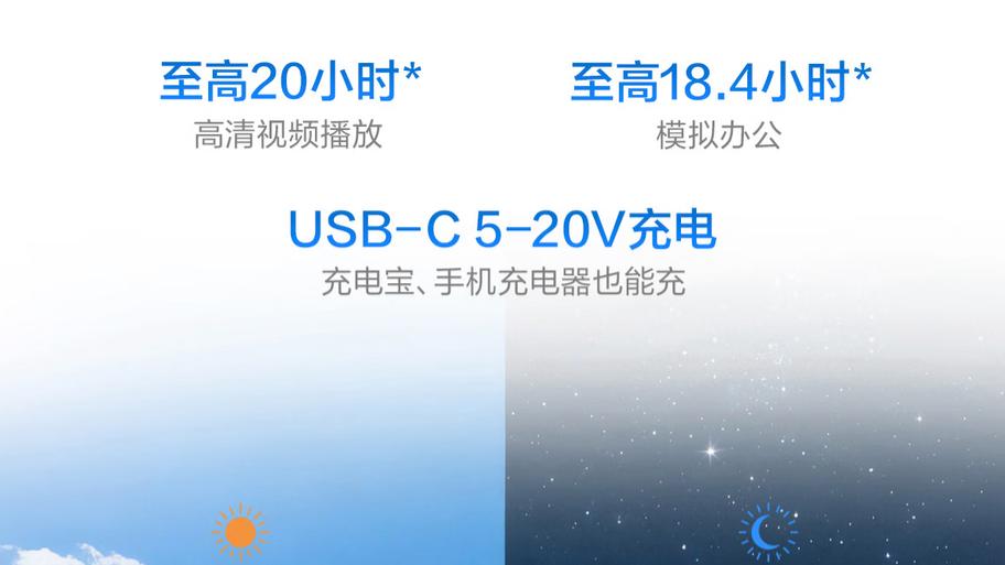 4249元到手超轻薄移动生产力装备，华硕无畏14SE 2026高考毕业生购机首选