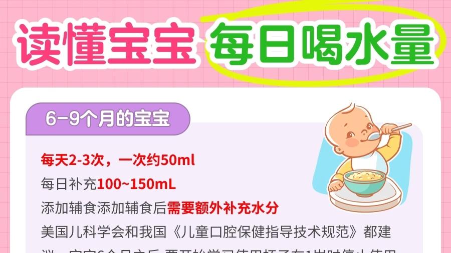 读懂宝宝缺水表现？