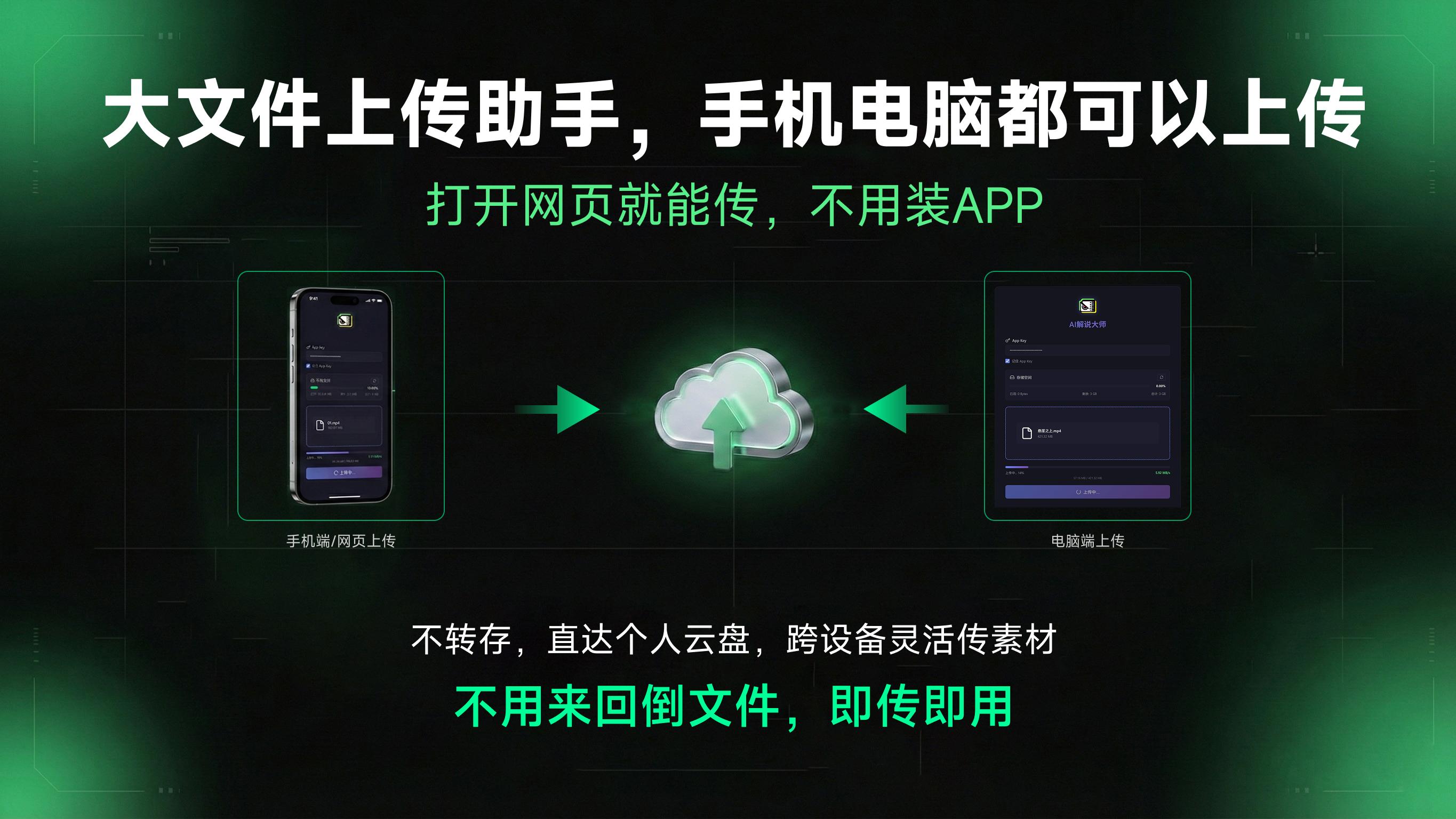 电影解说必看！大文件高速上传方法，一个工具解决