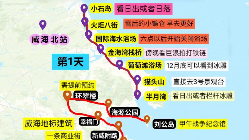 威海雪季旅行指南，省心又省时间