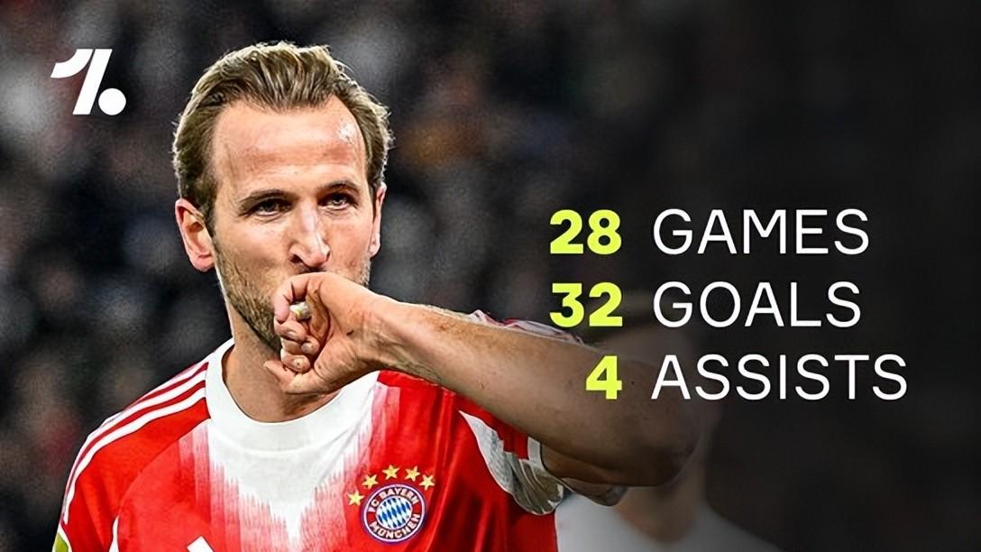 莱比锡1-5拜仁：奥丽塞助攻带帽，穆夏拉迎来复出，最强拜仁来了