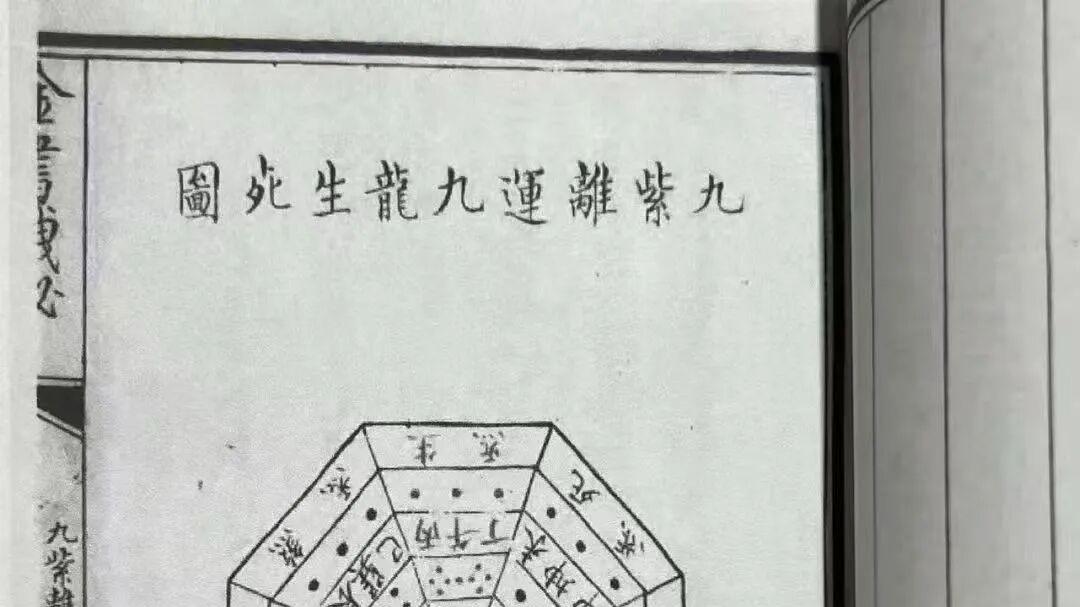 三元九星星图全汇・清代《地理金书泄密》手抄珍本