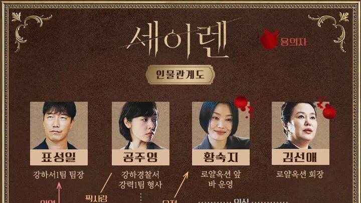 当猎人沦为猎物：《魔女之吻》把“我爱你”变成了最危险的三字经