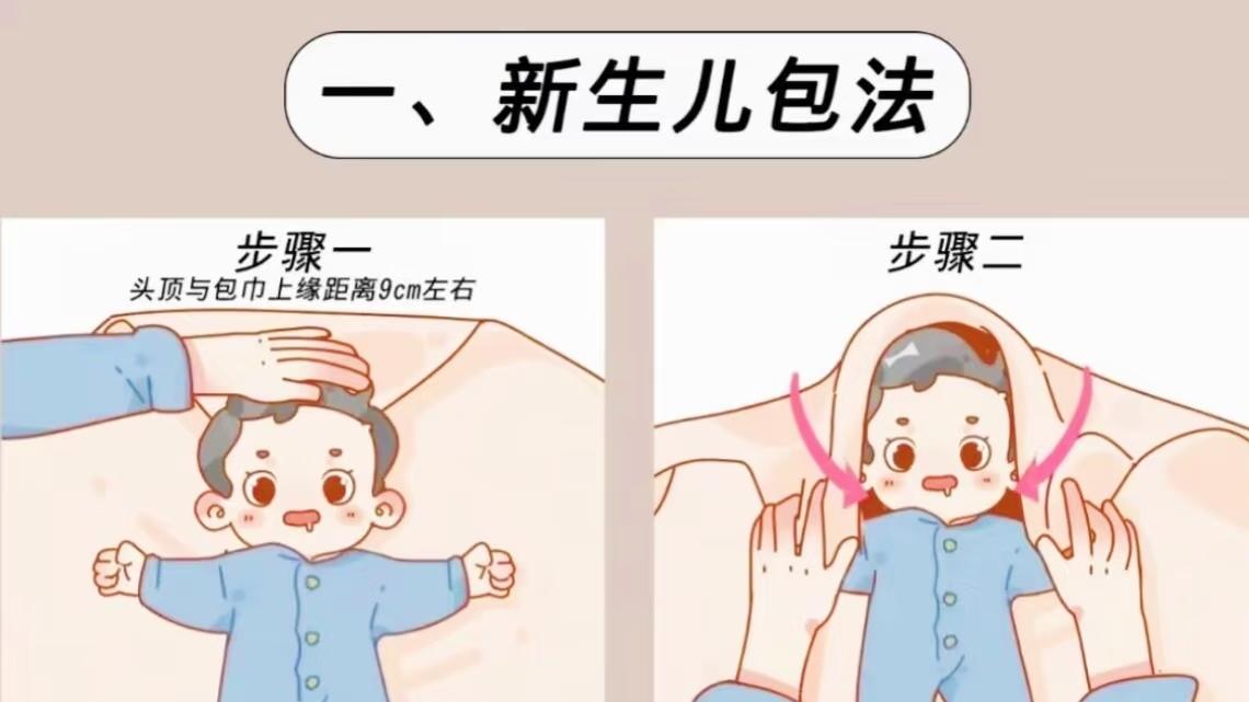 新手爸妈必学！几种襁褓抱被科学包法，让宝宝睡得更安稳