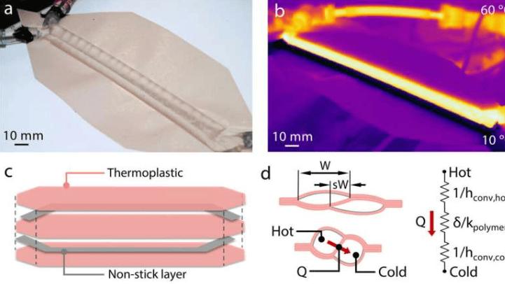 莱斯大学成果：低成本聚合物热交换器比肩传统金属