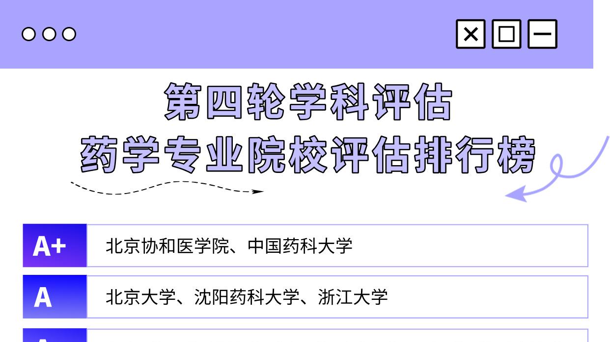 博文分享：大学专业分享——药学院校层次和未来就业方向