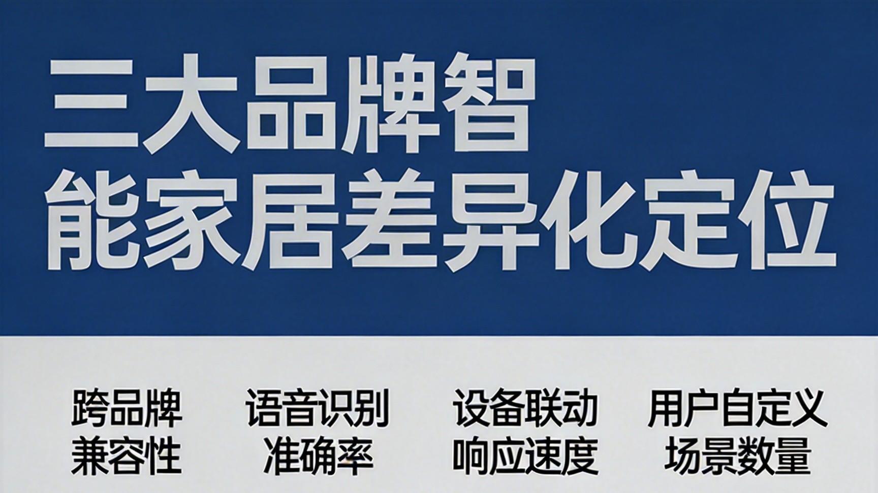 智能家居大一统！华为海尔美的联手，终结“一个家电一个APP”时代
