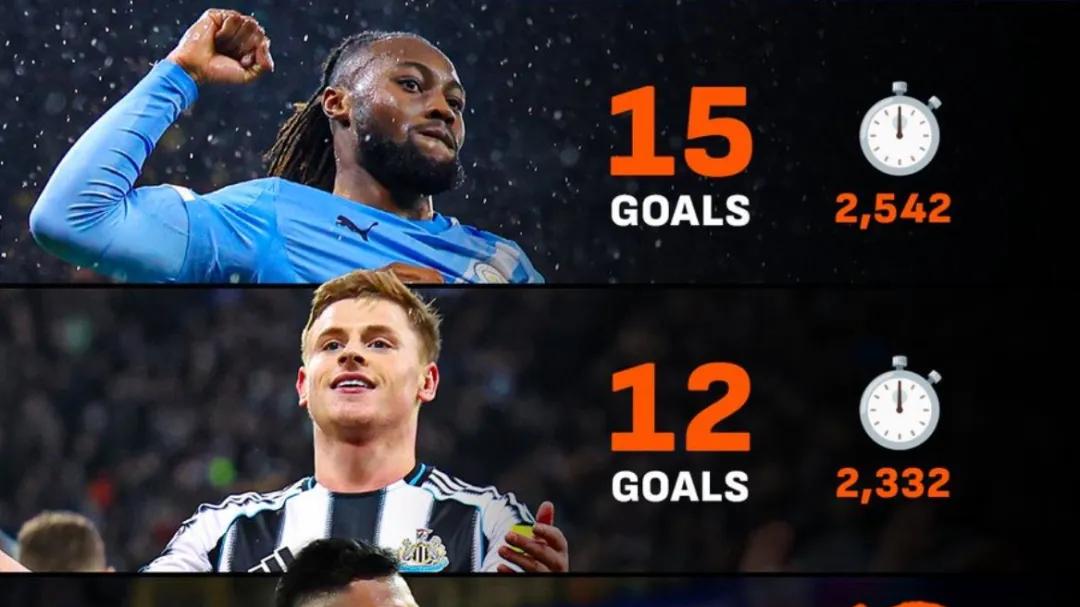 阿森纳2球领先被副班长绝平创历史！低迷枪手将连战热刺、切尔西