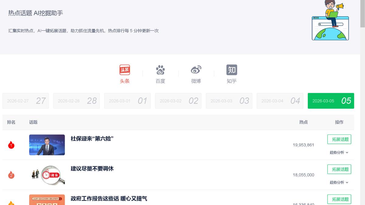 2026年微信编辑器推荐：5款神器实测对比，排版效率提升350%