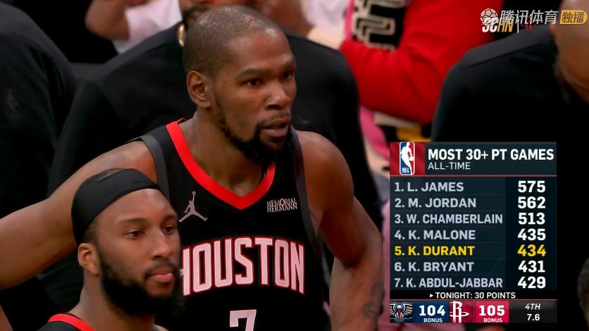 火箭险胜！最后13秒，杜兰特准绝杀，墨菲压哨三分出手，阿杜惊出一身冷汗