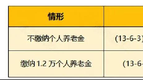 个人所得税新政，来了！
