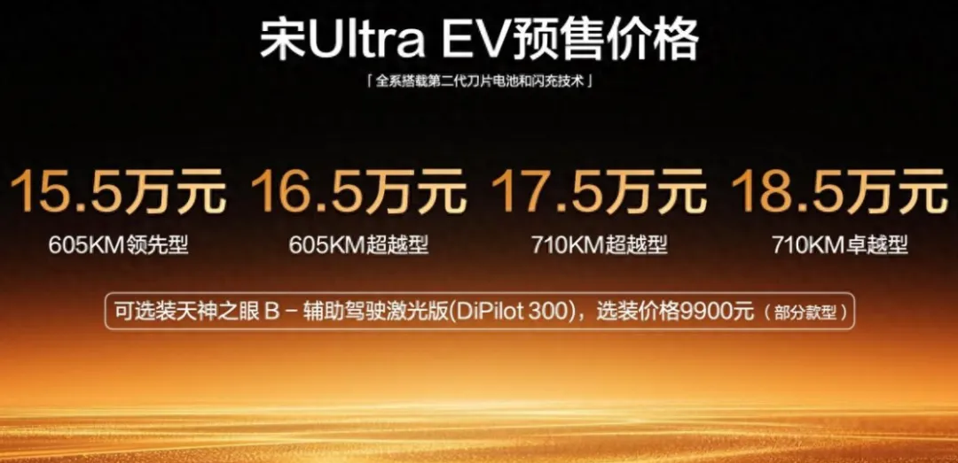 预售15.5万元起，宋Ultra EV引领B级SUV进入闪充时代