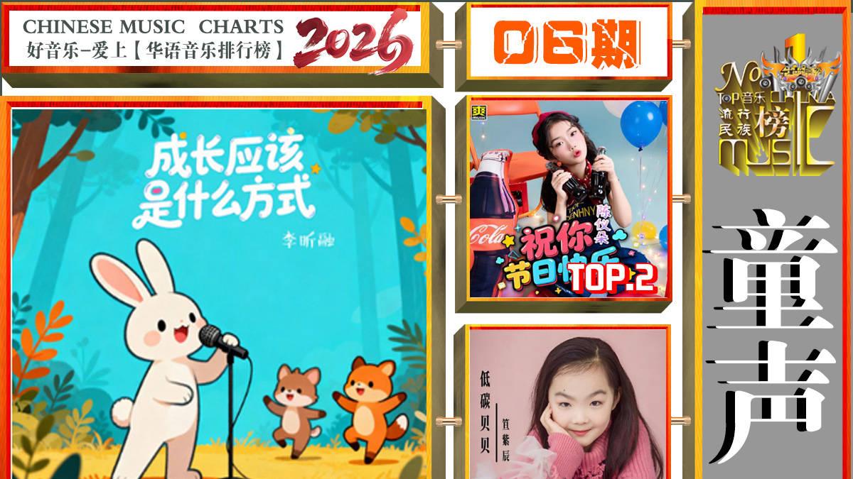 《华语音乐排行榜》2026年第6期“周冠军”分别是颜人中/张艺兴/火风 /张大伟