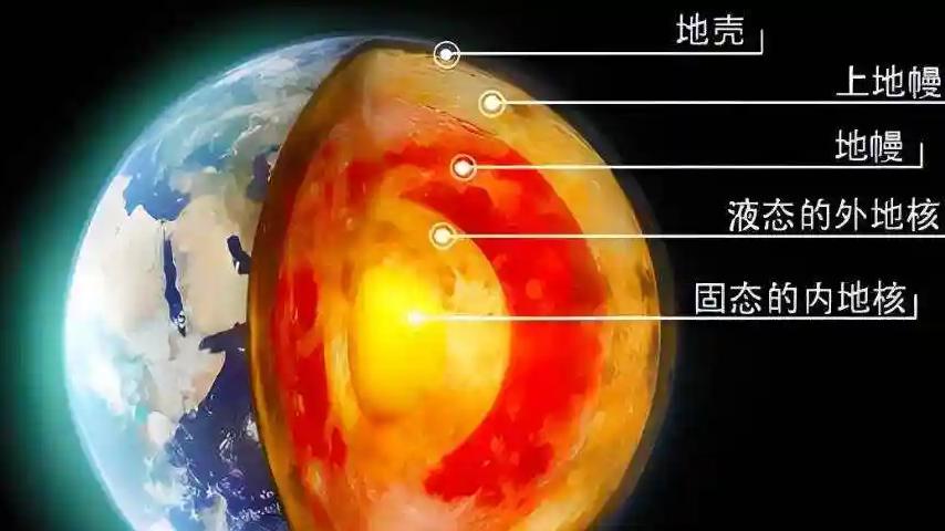 当年苏联打算挖穿地球，为何才挖到12262米，就突然停了？
