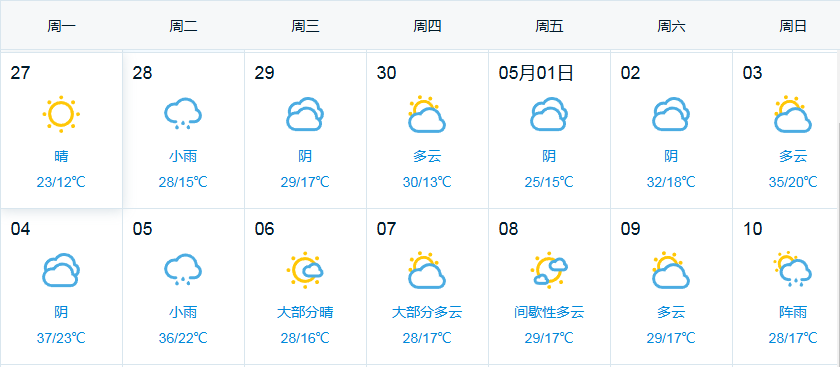 邯郸公布五一出行及返程高峰时段！预计车流量将迎来大幅上涨！