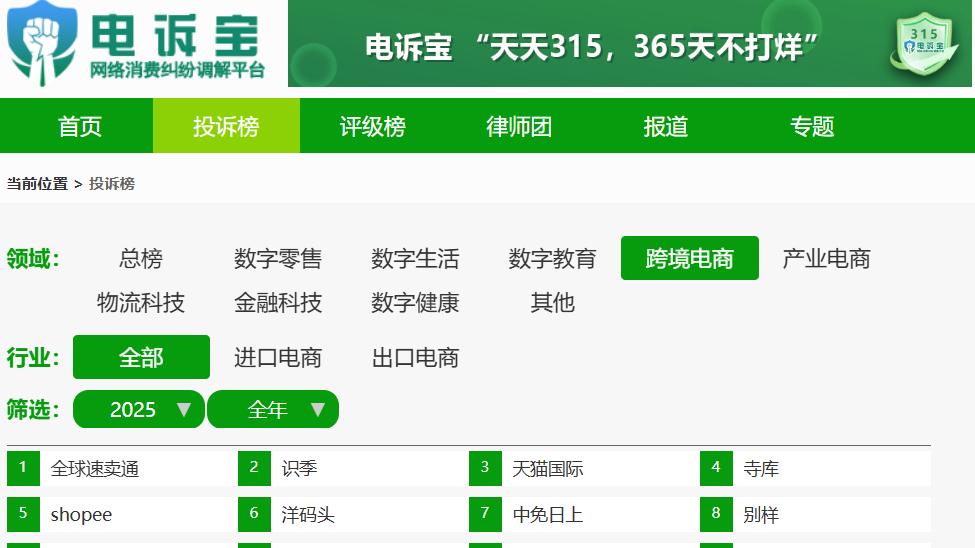 “识季”2025电诉宝用户投诉数据出炉：获17次“不予评级”