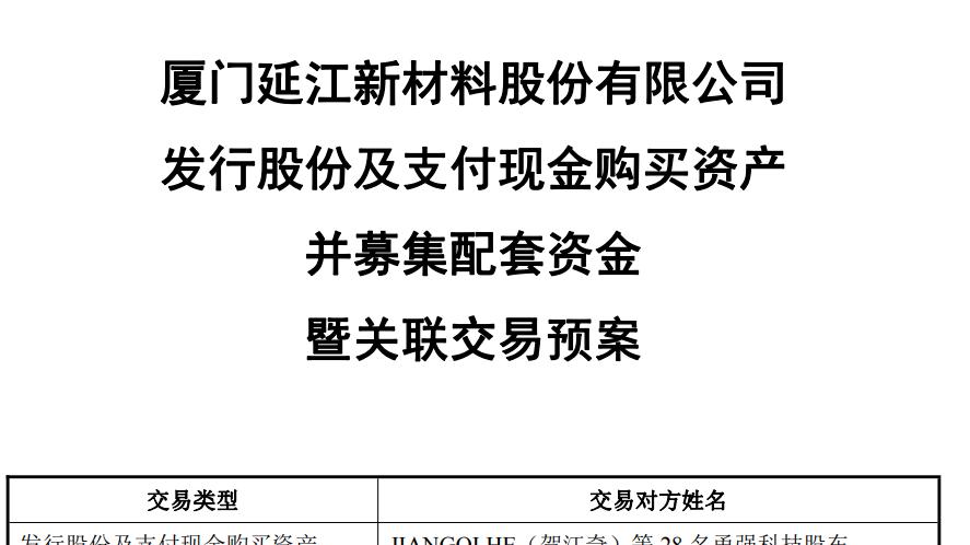 开盘大涨19.91%！厦门“纸尿裤大王”披露重大资产重组预案