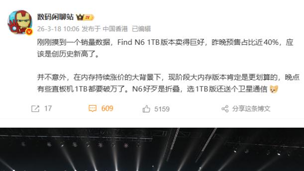 Find N6顶配卖得巨好？为啥都在买1TB啊？