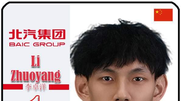 球星卡（排超）：北京北汽队22人一览（25/26赛季）