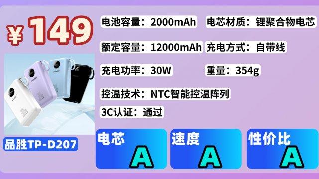 2026年充电宝哪个牌子好？十大爆款充充电宝排行榜，附充电宝使用体验