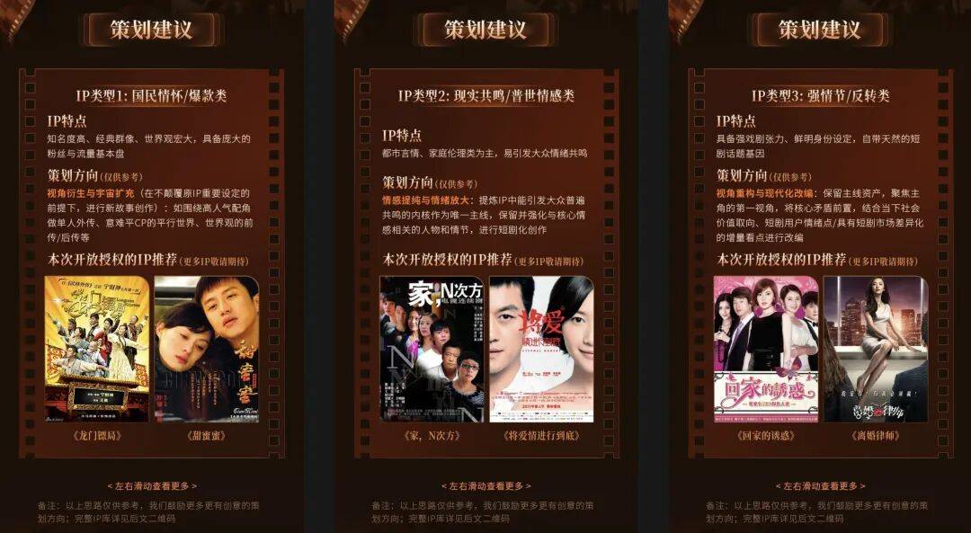 数据说话，真人短剧仍大有可为