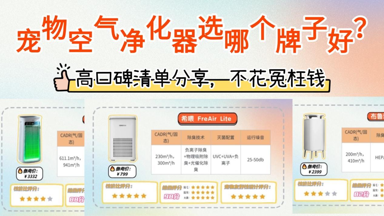 2026宠物空气净化器选哪个牌子好？看这份高口碑清单，不花冤枉钱