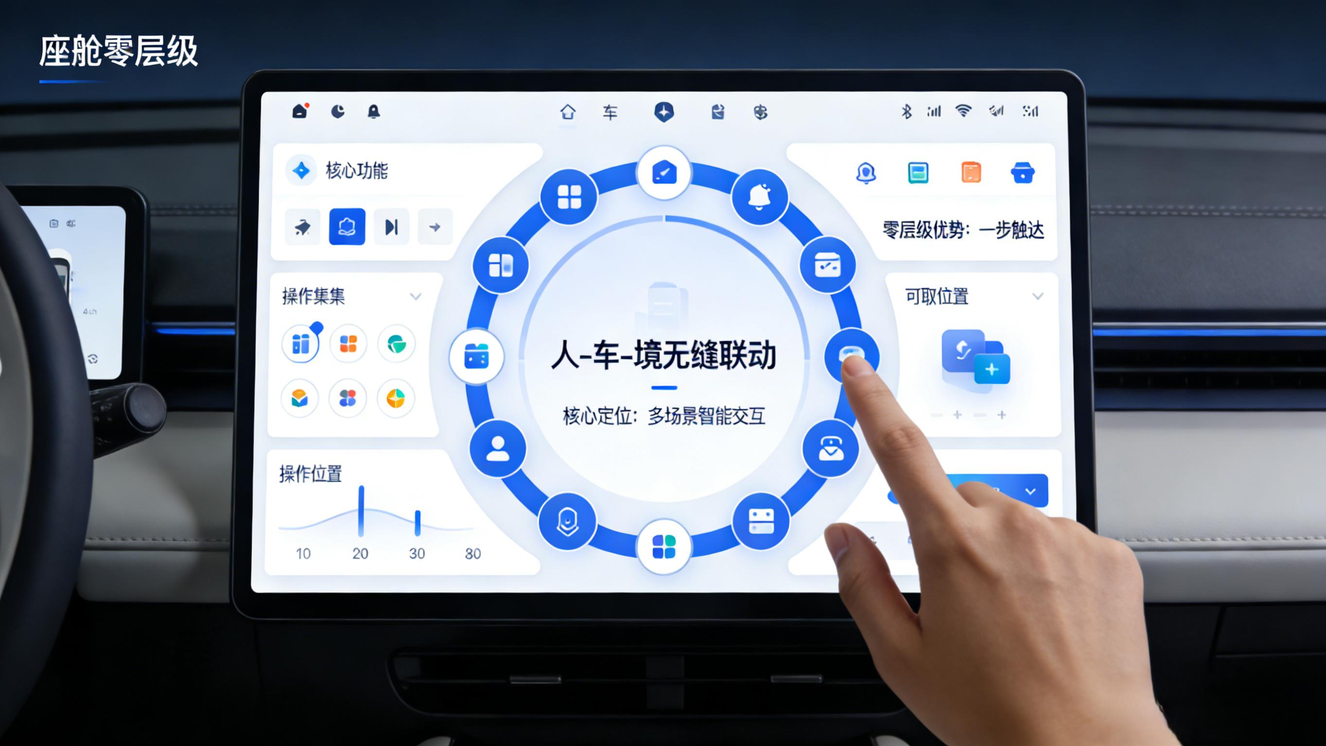 0.2秒瞬时响应！2026年3月新车智能交互技术解析，多模态控制引领行业潮流⚡