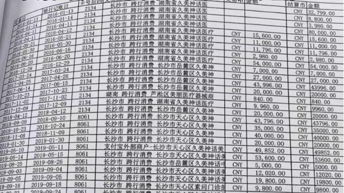 长沙女子花近80万元接受“高端医疗项目”事后发现竟是维生素C