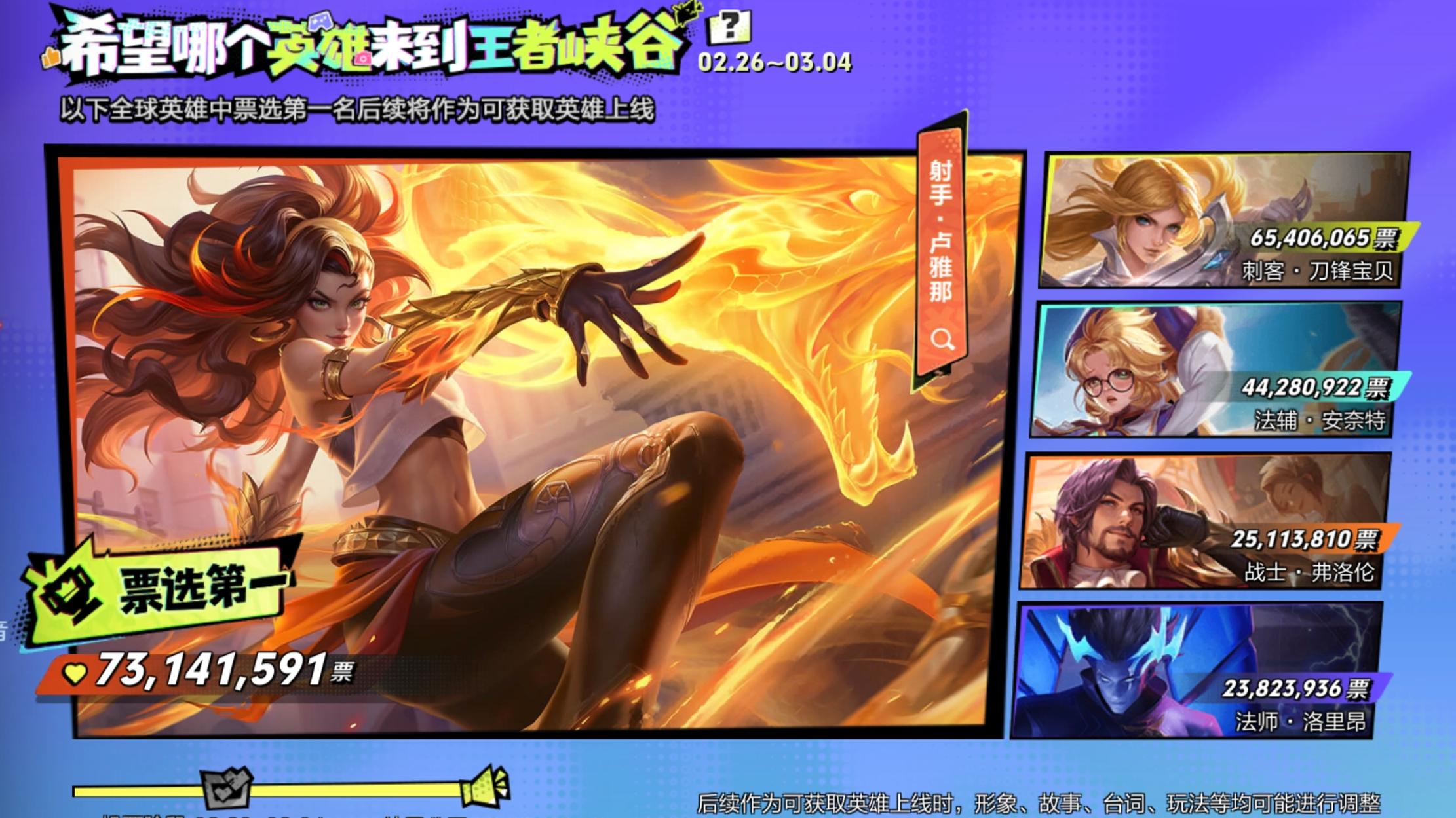 王者荣耀：新英雄确定！卢雅那将上线排位巅峰赛，发育路重新洗牌