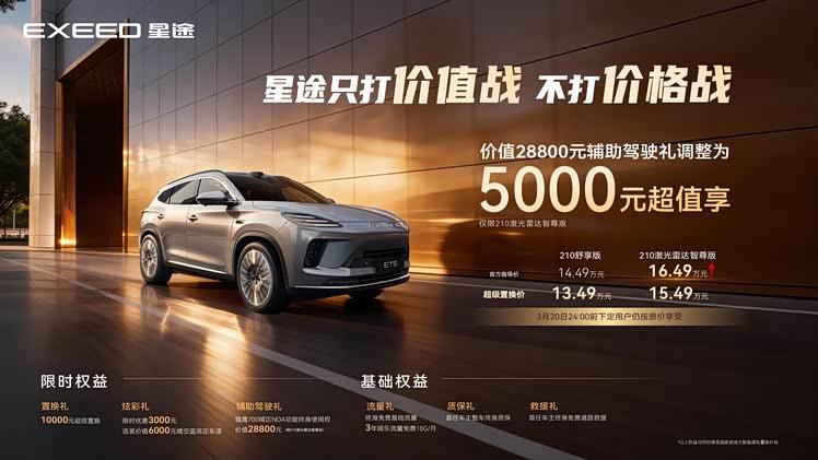 拒绝价格战，只打价值战！星途ET5上调5000元背后的长期主义选择
