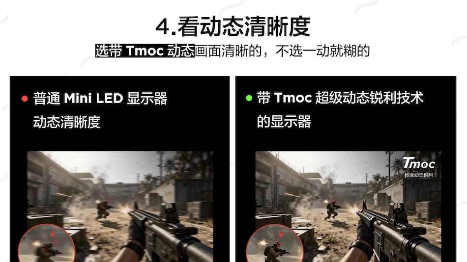后悔没早知道！选 Mini LED显示器，这 4 个关键要点比参数更重要