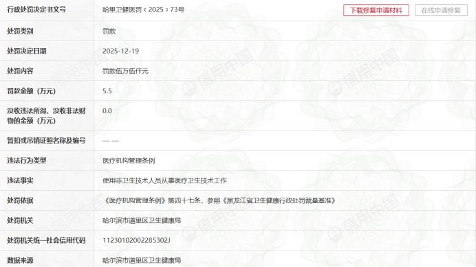 使用非卫生技术人员行医 哈尔滨世一堂中医馆有限公司被罚5.5万元