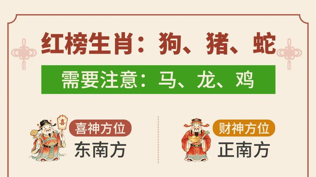 善韵缘|2026年7月28日12生肖运势概况