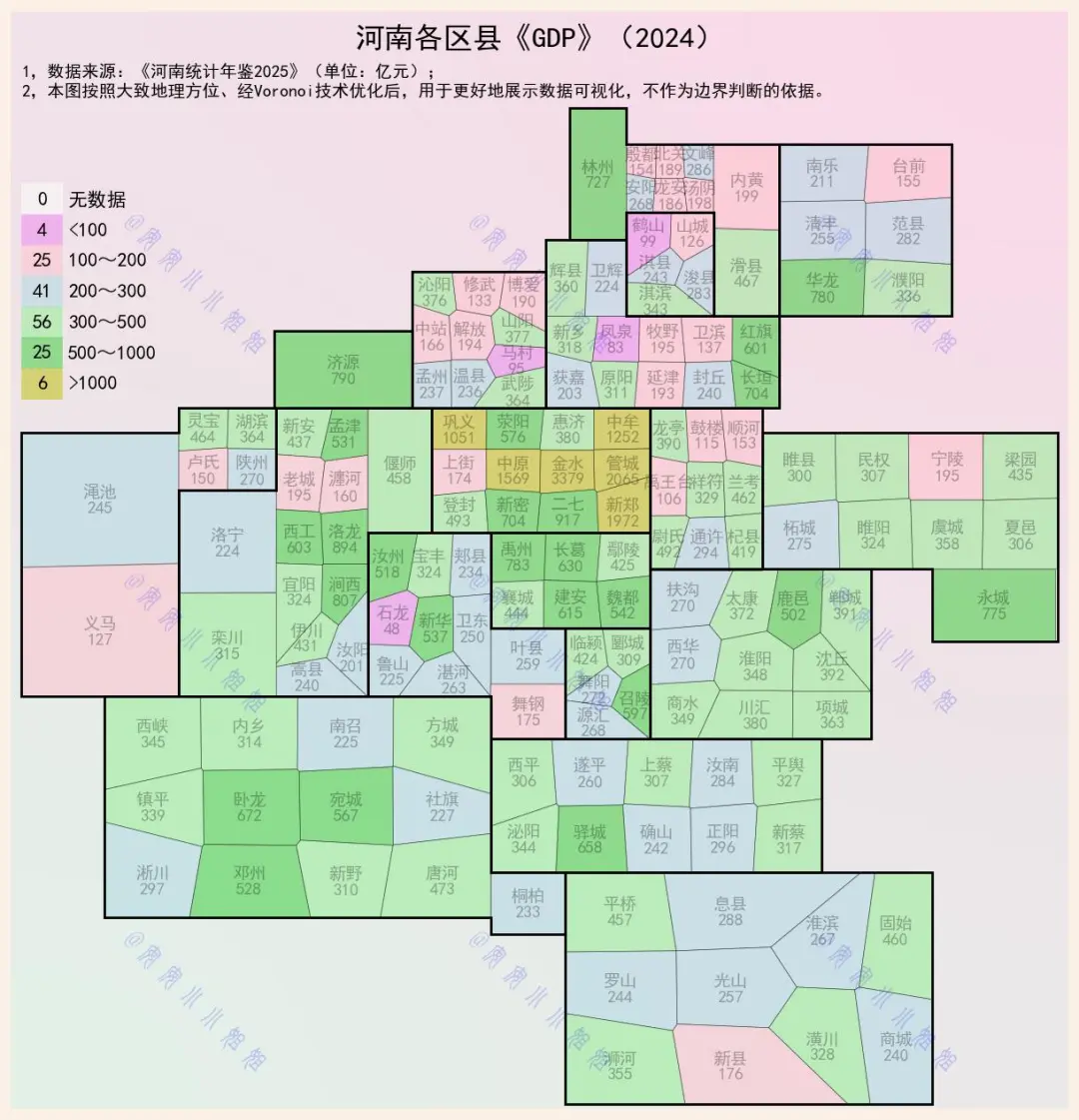 河南千亿县，尽在郑州矣