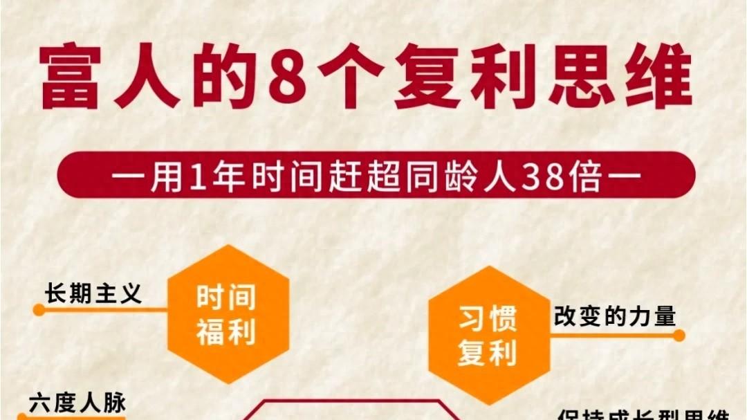 所有阶层都在“卖”：底层卖时间和体力，中层卖技能和产品，上层卖资源和利益，顶层卖权力和规则！
