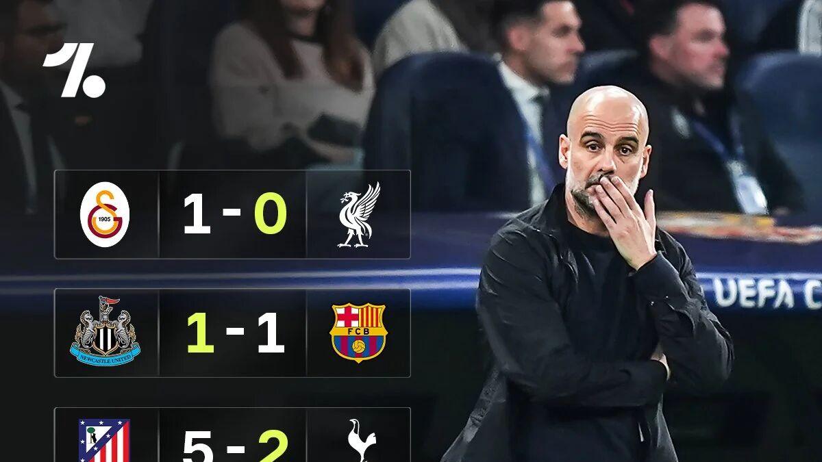 欧冠首回合英超遭遇滑铁卢，六队2平4负净丢16球