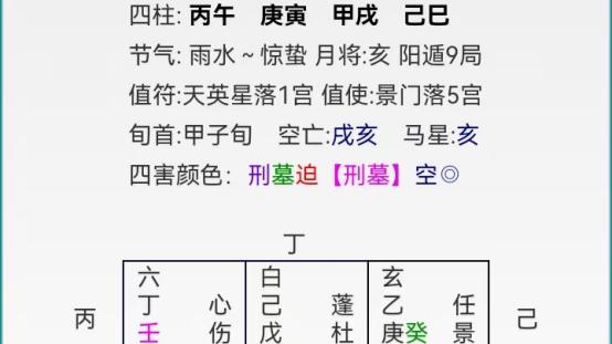 阿进奇门案例：相亲对象是不是我的正缘？两人未来相处会顺利吗？