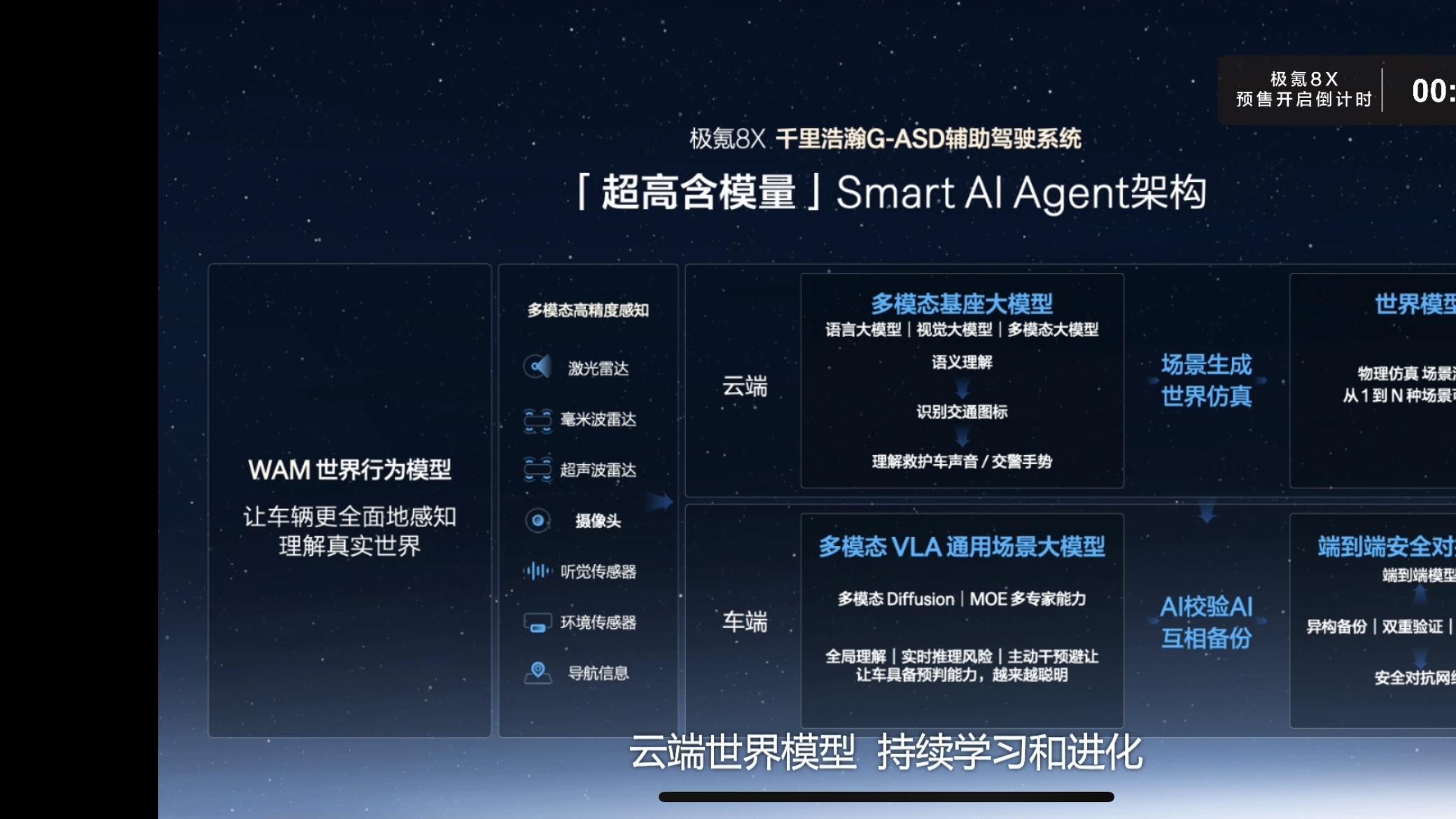 网上看到价格，我直接坐起来了
