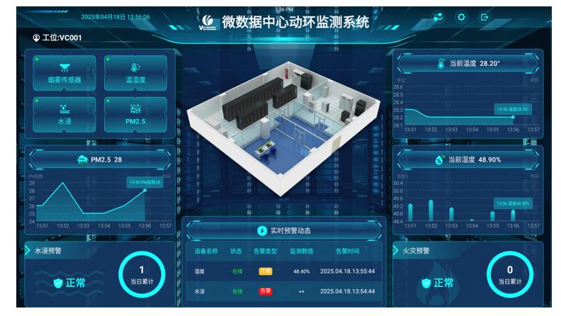 唯康教育：网络工程技术专业建设，“信息网络布线”是核心考量