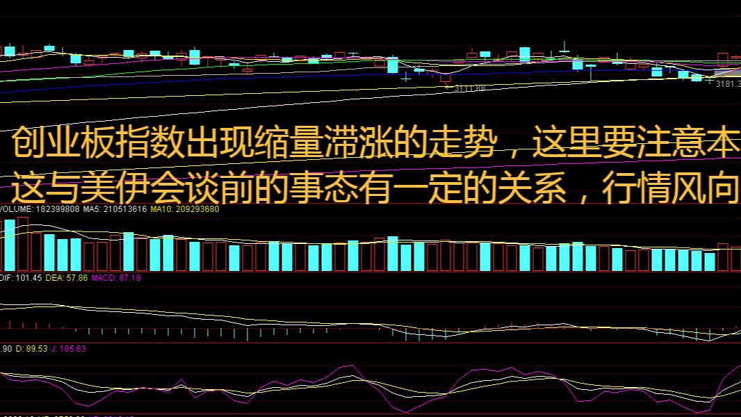 美股下跌，A股调整！防御性布局加速：高股息煤炭股获密集加仓