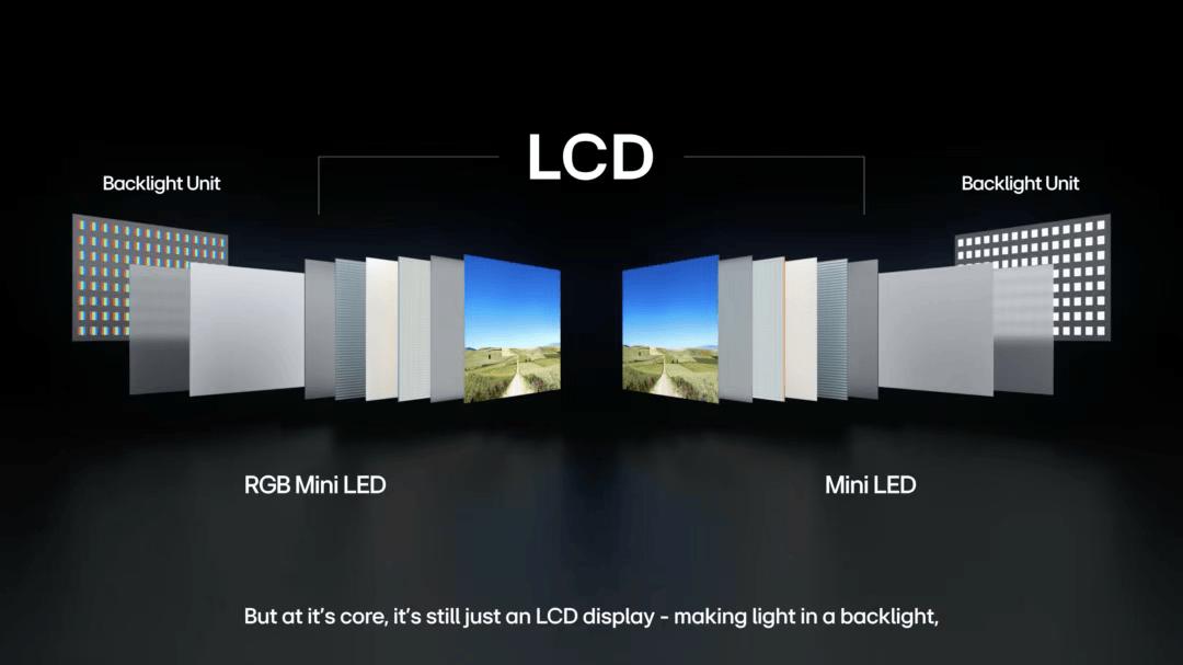 从高端显示宝座跌落后，传统OLED厂商该如何面对RGB-Mini LED时代