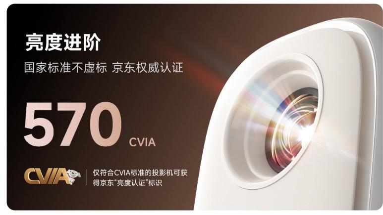 卧室秒变影音房，570CVIA的哈趣Q1 Pro高亮版一台管看也管听