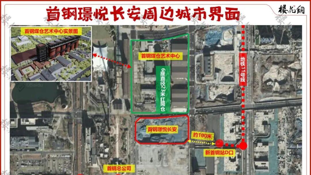 首钢地产，野心不小