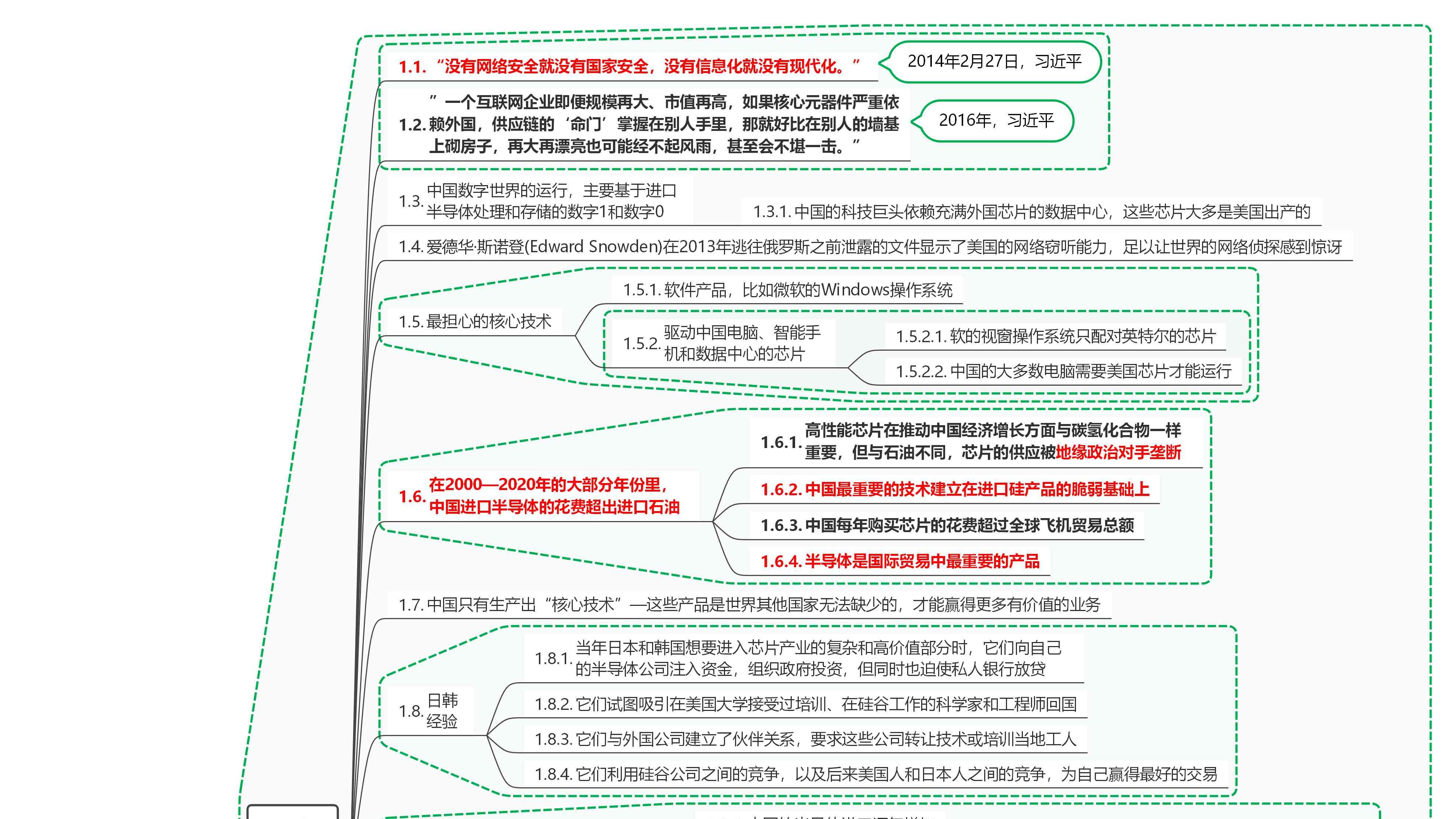 读芯片战争：世界最关键技术的争夺战09挑战(上)