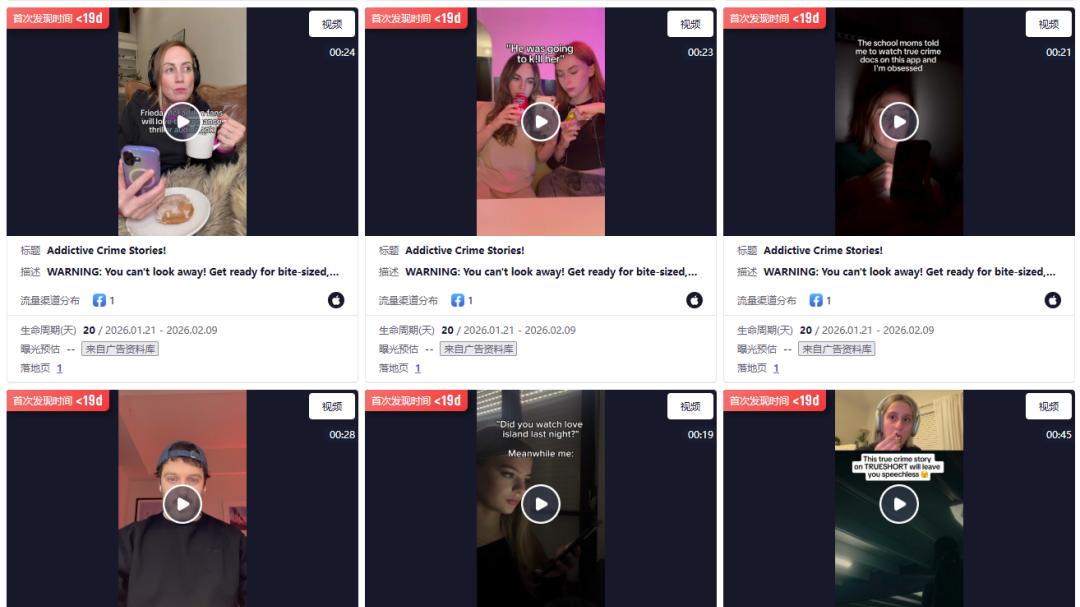 240万美金ARR，真实犯罪案件改编，美国短剧界跑出了个“AI版Netflix”